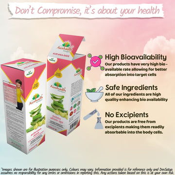 Aloevera Amla Juice 500mL (Aloe Vera with Gooseberry)