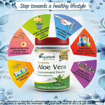 Aloe Vera Powder