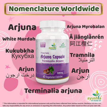 Arjuna Capsule