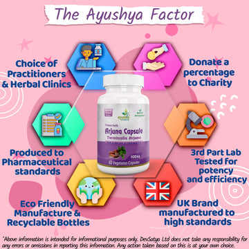 Arjuna Capsule