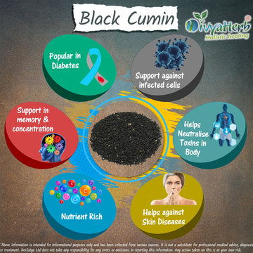 Black Cumin (Kali Jiri) Powder