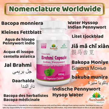 Brahmi Capsule
