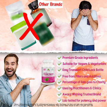 Brahmi Capsule