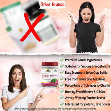 Brahmi Powder