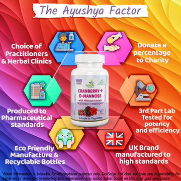 Cranberry D-Mannose with Hibiscus Extract Capsules UTI Bladder Support Cystitis