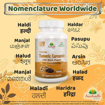 Curcumin (Turmeric) Capsule with Piperine