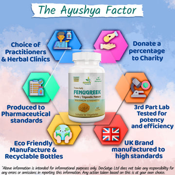 Fenugreek Capsule