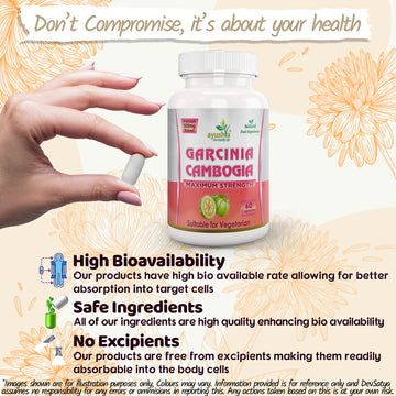 Garcinia Cambogia Capsule