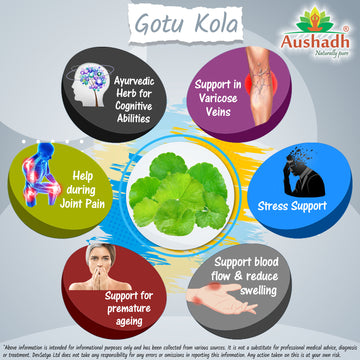 Gotukola Capsule