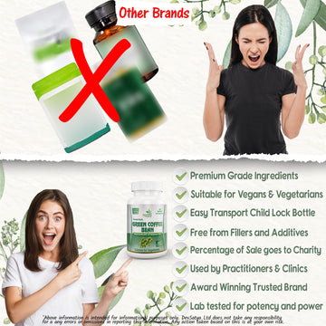 Green Coffee Bean Capsule
