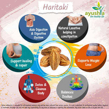 Harde (Haritaki) Capsule