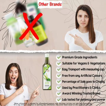 Holy Basil (Tulsi) Juice 500mL