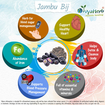 Jambu Bij Powder