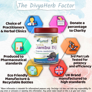 Jambu Bij Powder