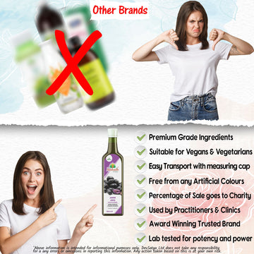 Jamun Juice 500mL (Indian Blackberry)