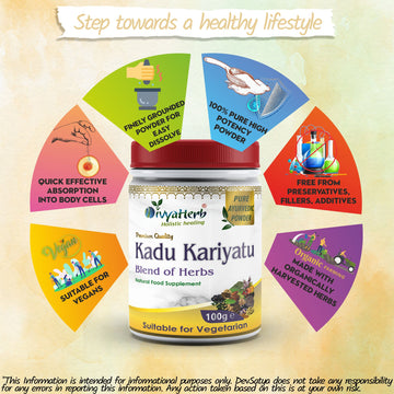 Kadu Kariyatu Powder