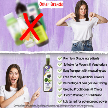 Jamun Karela Juice 500mL (Indian Blackberry with Bitter Gourd)