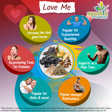 Love Me Capsule