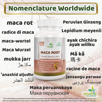 Maca Root Capsule