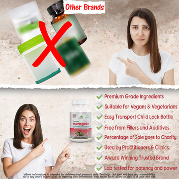 Mamejavo Capsule