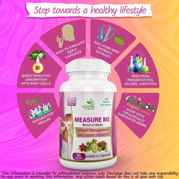 Measure Me Capsule