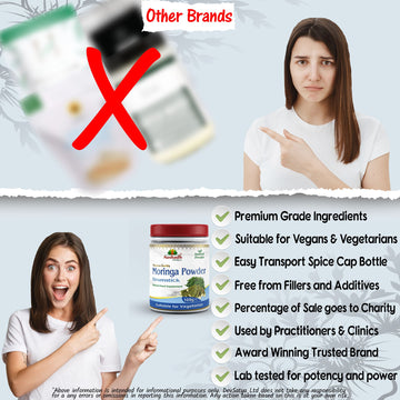 Moringa Oleifera (Drumstick) Powder