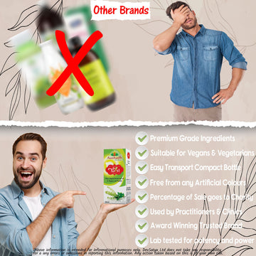 Tulsi Drops 30mL
