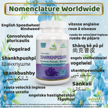 Shankhpushpi Capsule