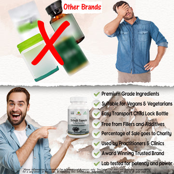 Shilajit Capsule
