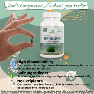Spirulina Capsule