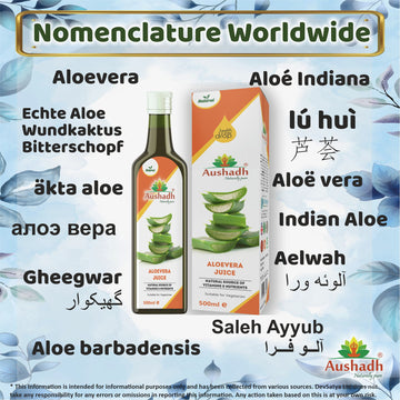 Aloe Vera Juice Synonyms Vernacular Names