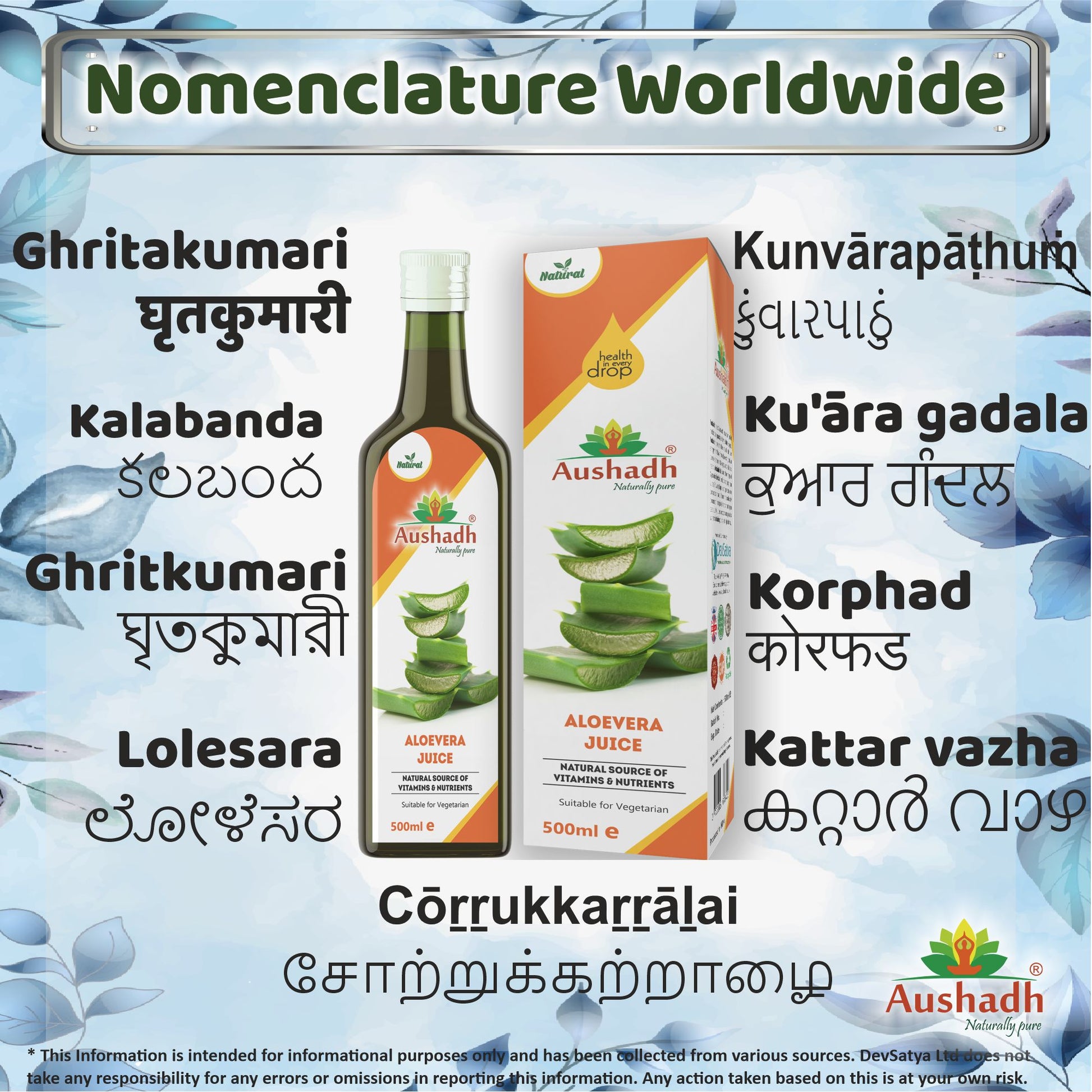 Aloe Vera Juice Regional Names Synonyms 