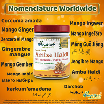 Amba Haldi Curcuma Amada Powder Synonyms Vernacular Names