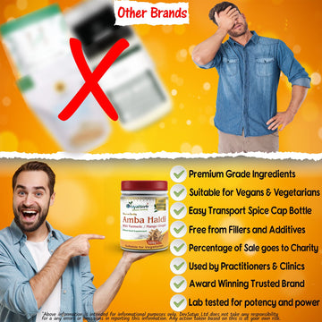 Poudre d'Amba Haldi (Curcuma Amada)