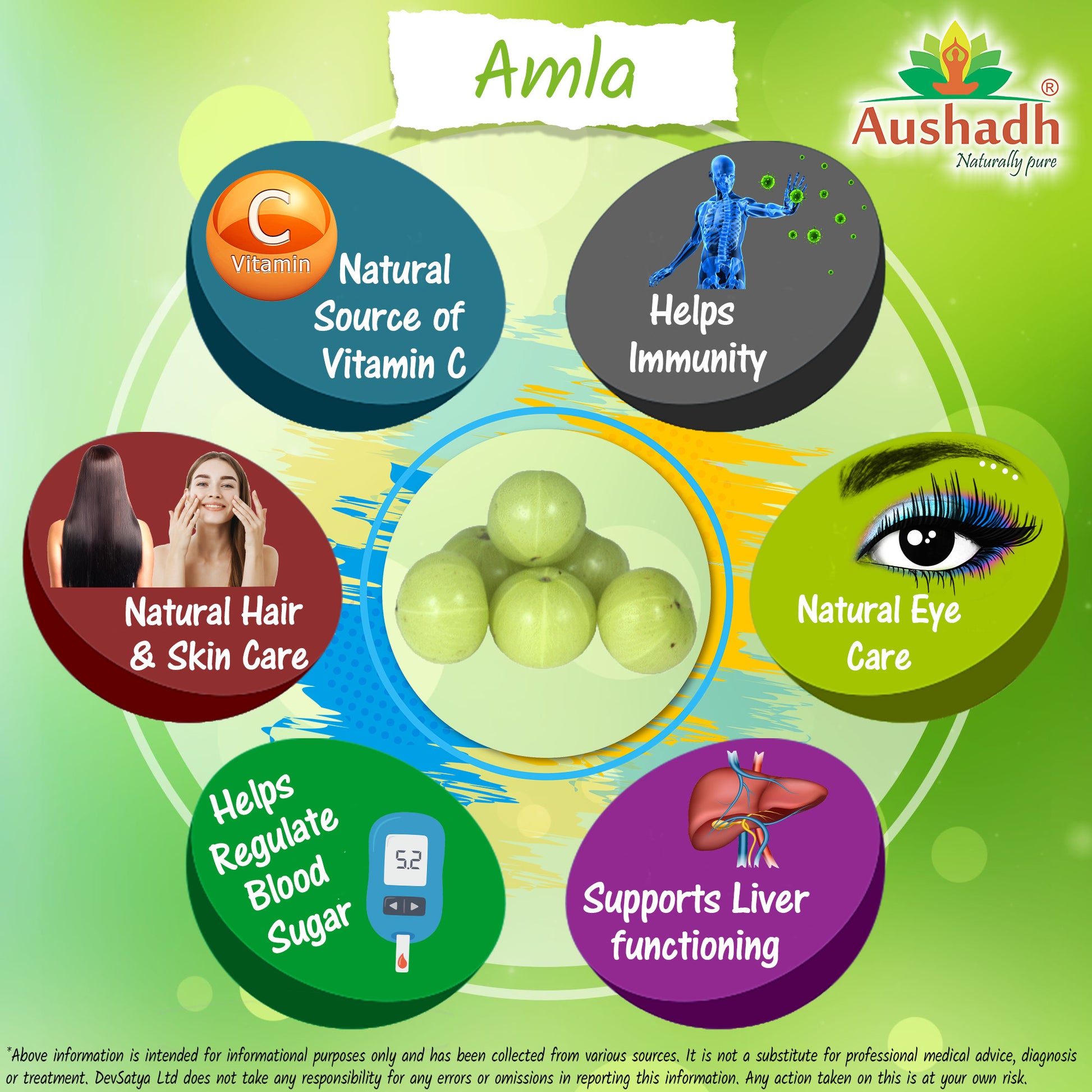 Amla Fruit Gooseberry CapsuleHerb Benefit