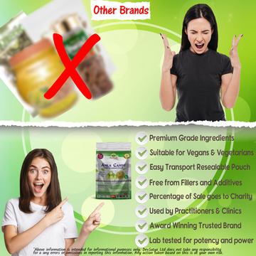 Bonbons aux fruits Amla (groseille) 500gr