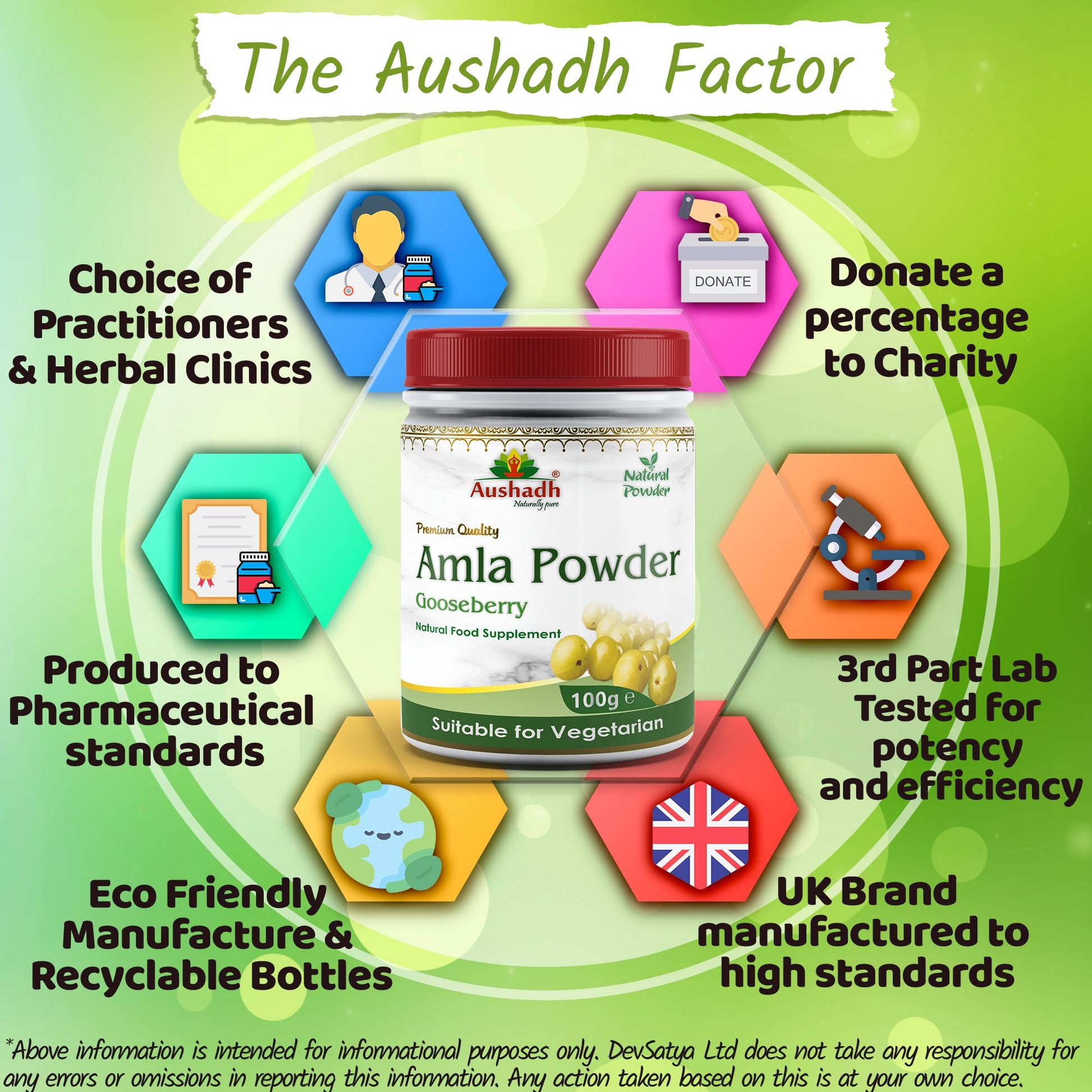 Amla Fruit Gooseberry Powder Why DevSatya Aushadh Ayushya DvyaHerb