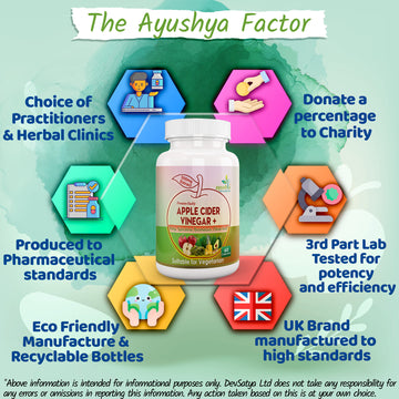 Apple Cider Vinegar Capsule with Kelp, Spirulina, Bromelain, Olive Leaf Why DevSatya Aushadh Ayushya DvyaHerb