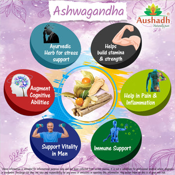 Ashwagandha CapsuleHerb Benefit