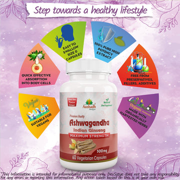 Capsule d'Ashwagandha