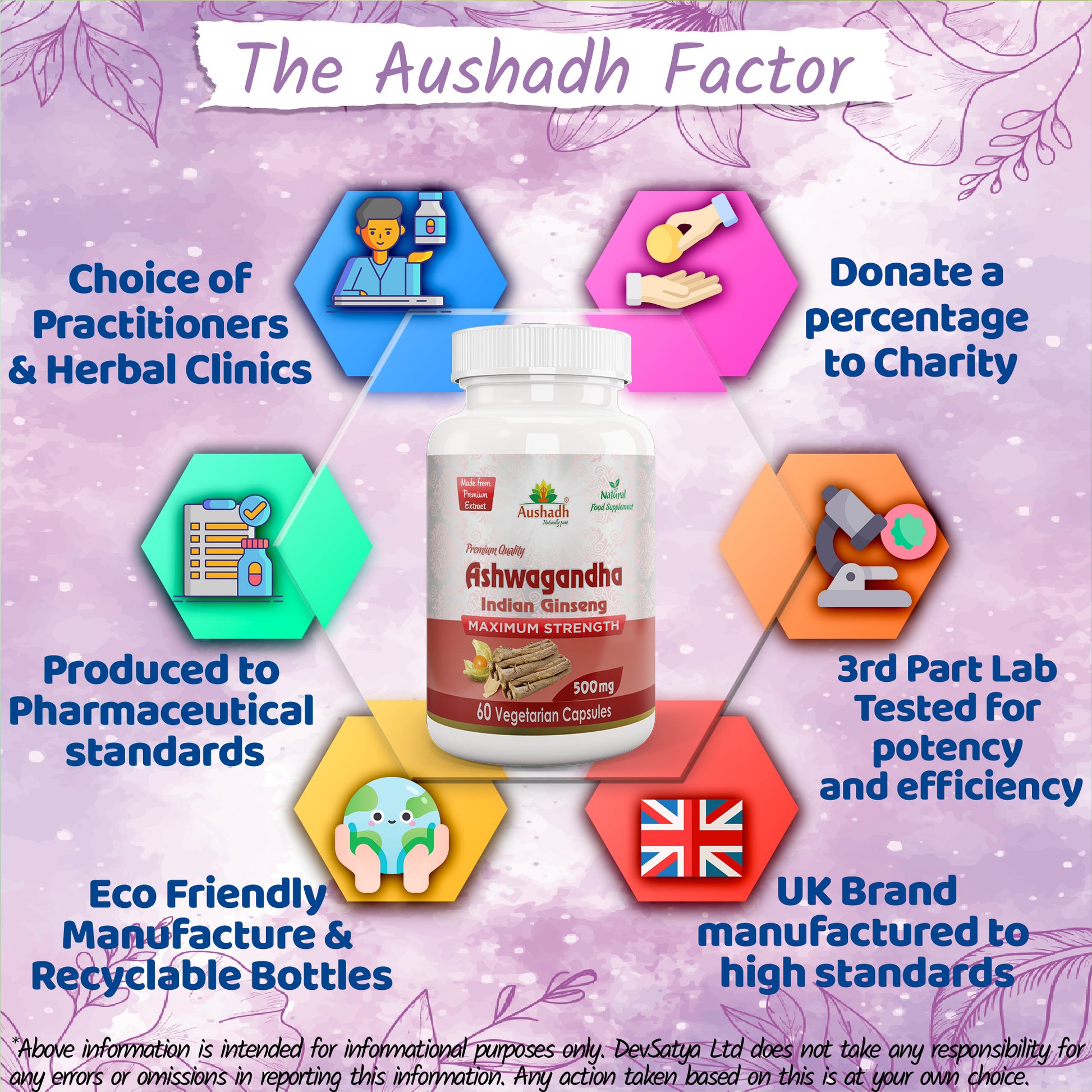 Ashwagandha CapsuleWhy DevSatya Aushadh Ayushya DvyaHerb