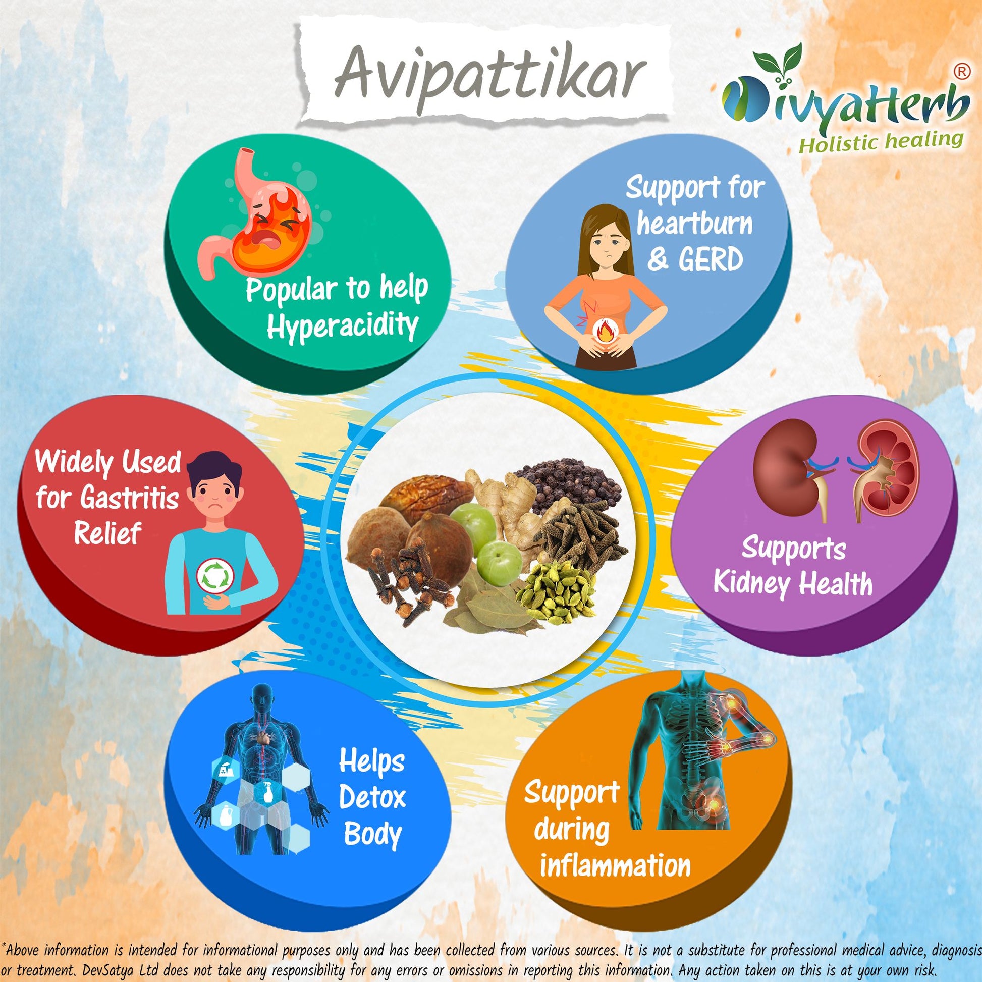 Avipattikar Powder Herb Benefit