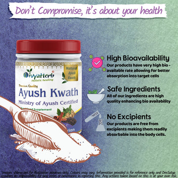 Ayush Kwath Bioavailability