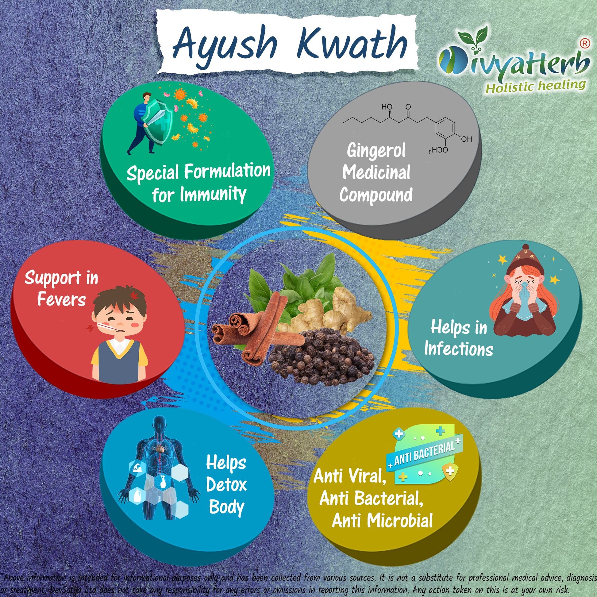 Ayush Kwath Herb Benefit