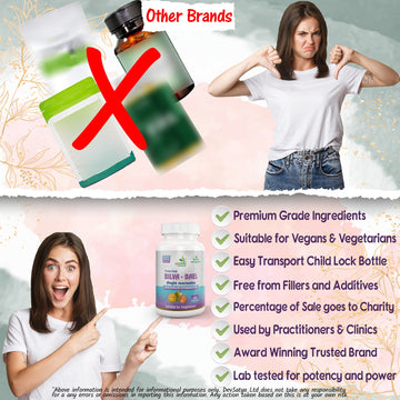 Capsule Bilva (feuille de Bael)