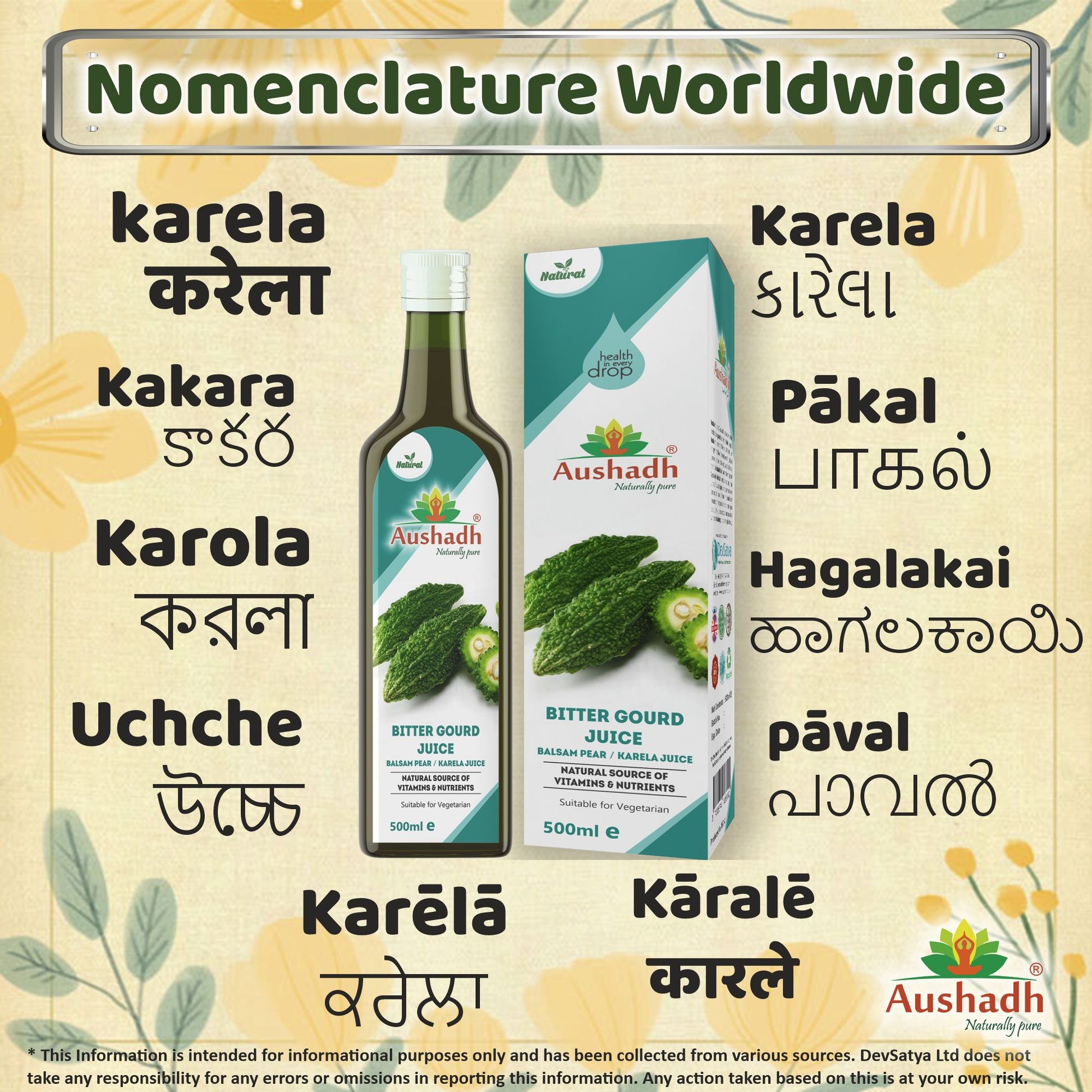 Bitter Gourd Karela Juice Regional Names Synonyms 