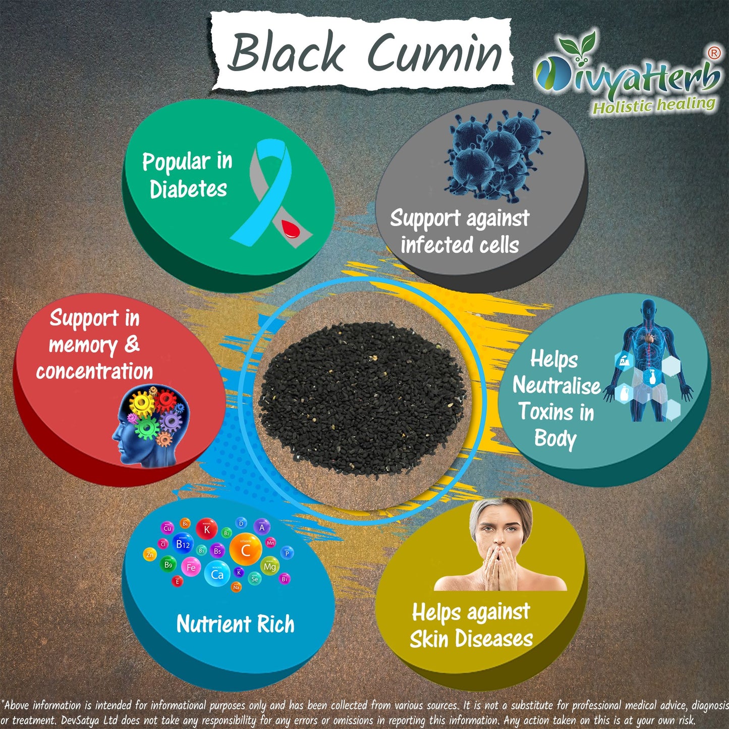 Black Cumin Kali Jiri Powder Herb Benefit