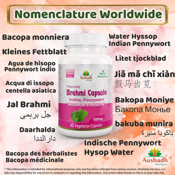 Brahmi Capsule Synonyms Vernacular Names