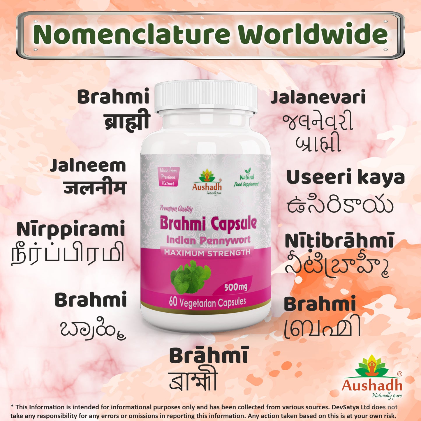 Brahmi Capsule Regional Names Synonyms 