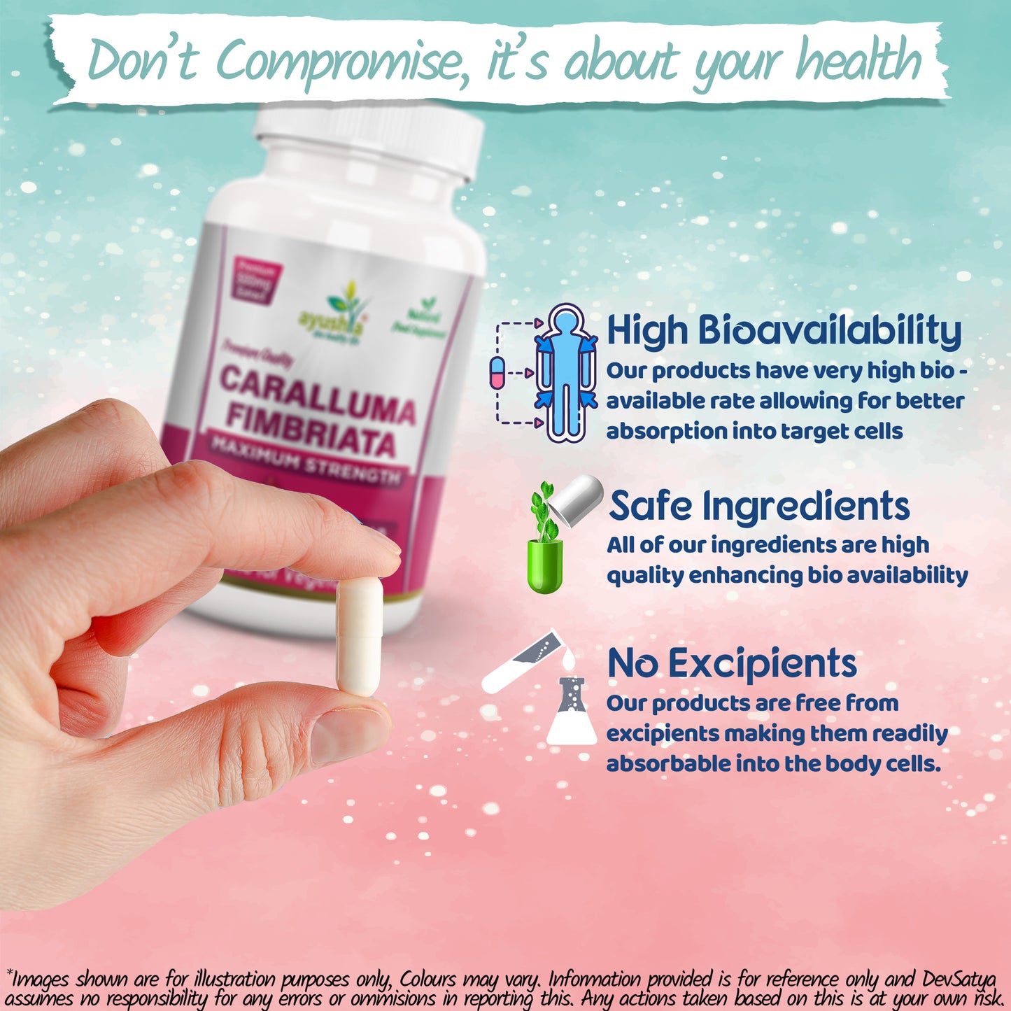 Caralluma Fimbriata Capsule Bioavailability